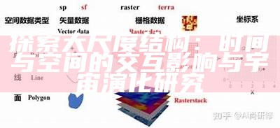 探索大尺度结构：时间与空间的交互影响与宇宙演化研究